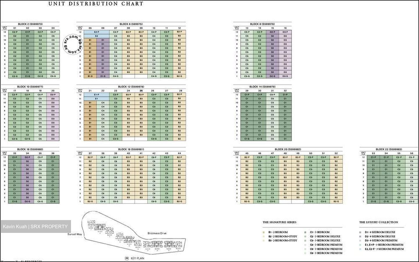 KI Residences at Brookvale (D21), Condominium #558829121